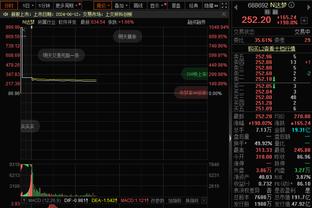 雷竞技官网网页截图1